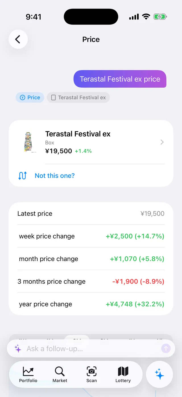 Answer to “Terastal Festival ex price”: latest price ¥19,500 and its change by period