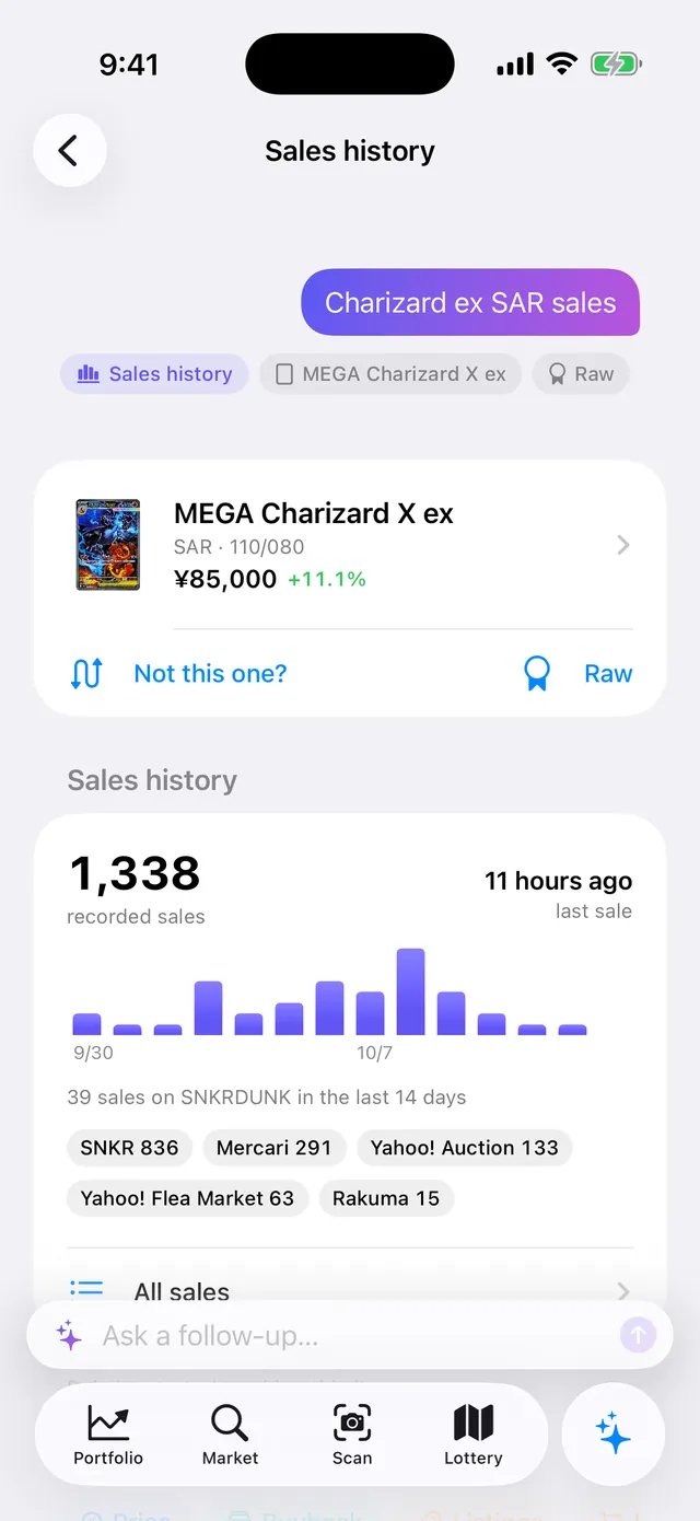 Answer to “Charizard ex SAR sales”: 1,338 recorded sales and a 14-day chart