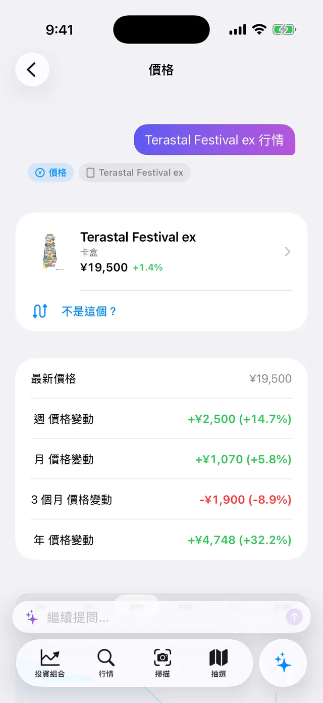「Terastal Festival ex 行情」嘅答案：最新價格 ¥19,500 同各期間價格變動