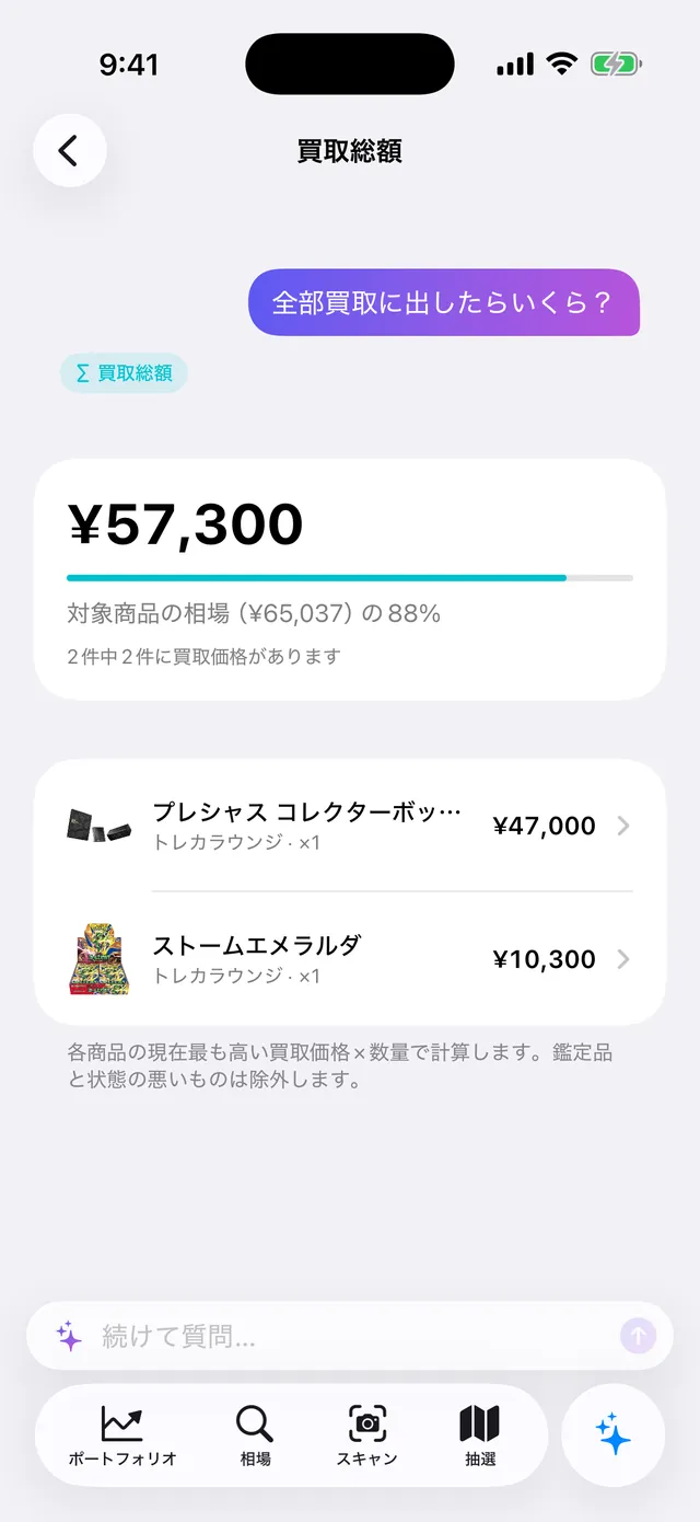 「全部買取に出したらいくら？」への答え。買取総額¥57,300（相場の88%）