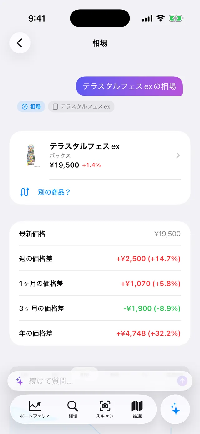 「テラスタルフェスexの相場」への答え。最新価格¥19,500と期間ごとの価格差