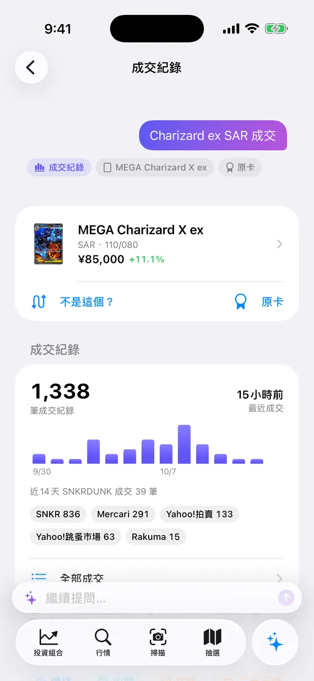 「Charizard ex SAR 成交」的回答：1,338 筆成交紀錄與 14 天走勢圖