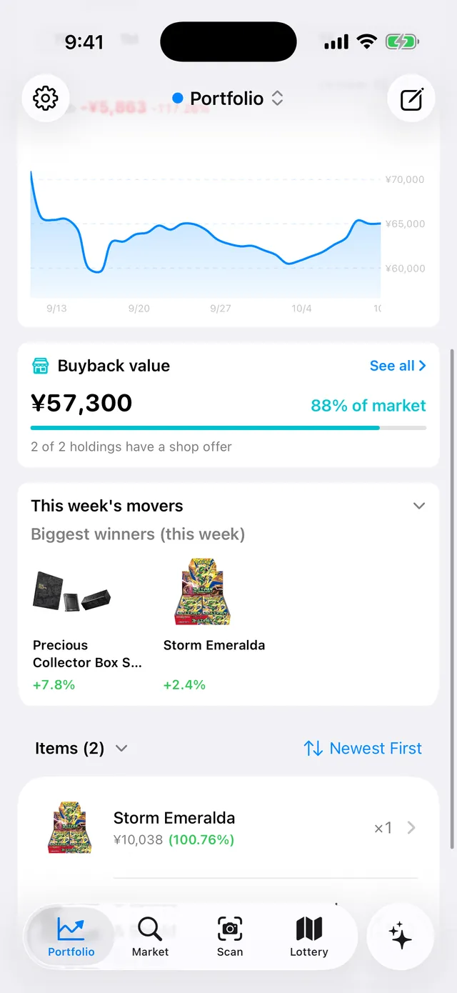 Portfolio screen with the buyback value tile: ¥57,300, 88% of market