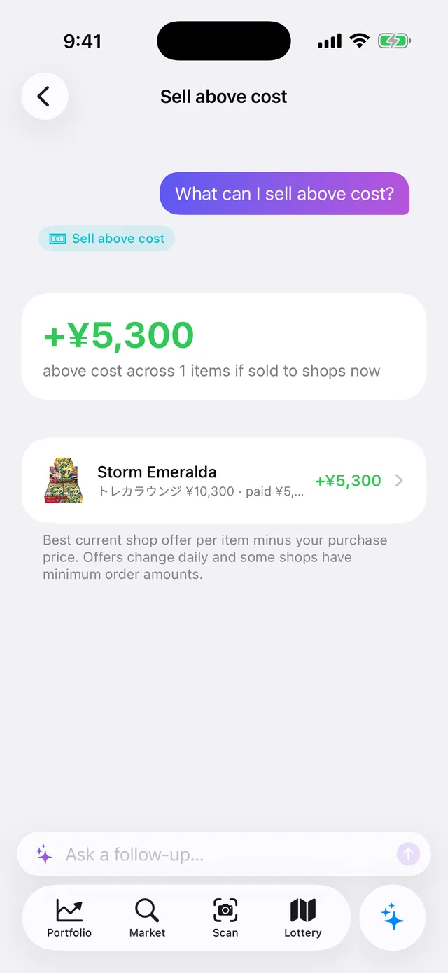 Answer to “What can I sell above cost?”: Storm Emerald sells +¥5,300 above cost