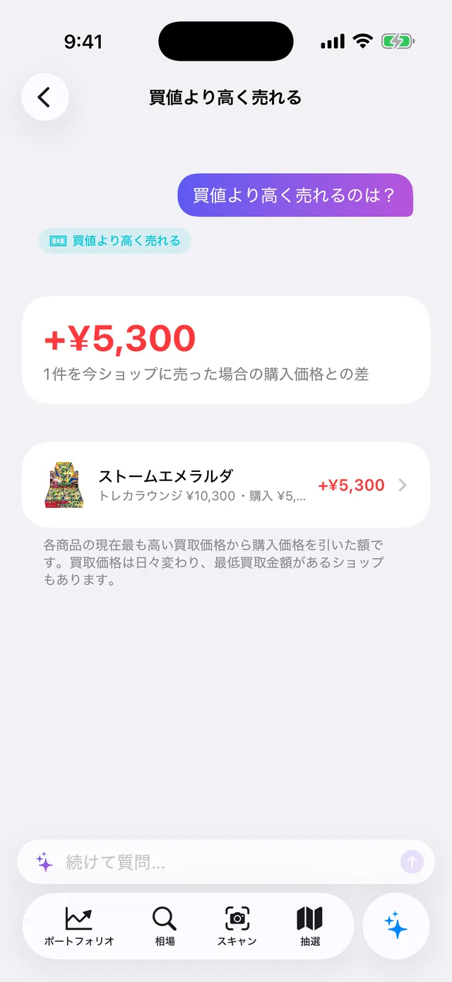 「買値より高く売れるのは？」への答え。ストームエメラルダが購入価格より+¥5,300